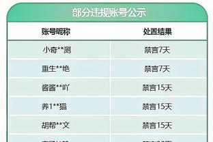 开云手机官网入口网址是什么截图4